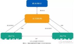 TP钱包用户福利一览：抢先