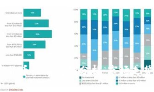 2023年加密货币最新局势分析：市场走势与未来趋势