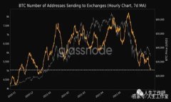 TP Wallet 图标尺寸及技巧分