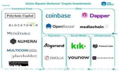 TP钱包身份钱包的全面解析
