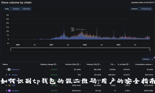 如何识别tp钱包的假二维码：用户的安全指南