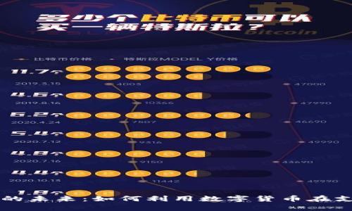 PayPal与加密货币的未来：如何利用数字货币在支付领域创造新机遇