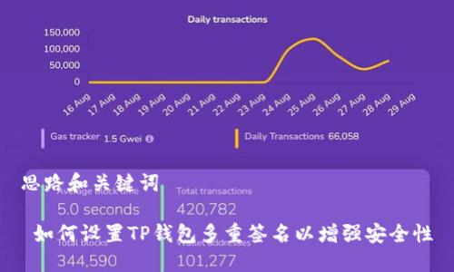 思路和关键词

 如何设置TP钱包多重签名以增强安全性