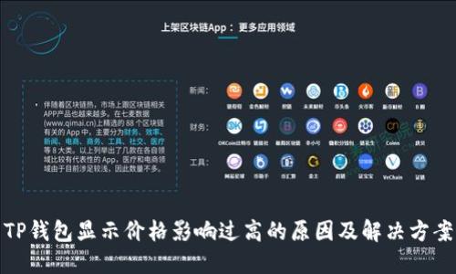 TP钱包显示价格影响过高的原因及解决方案