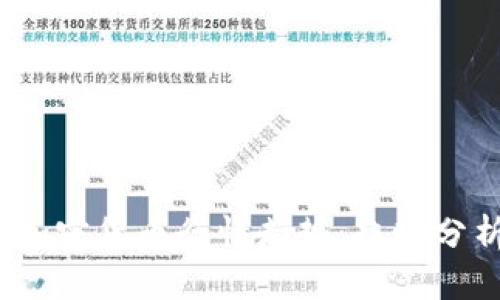 2023年热门加密货币行情走势：趋势分析与投资策略