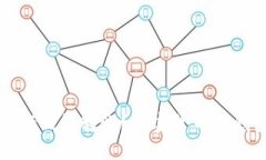 如何安全地进行钱包转账