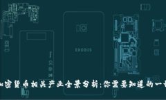加密货币相关产业全景分