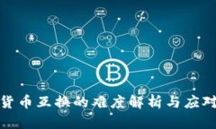 加密货币互换的难度解析