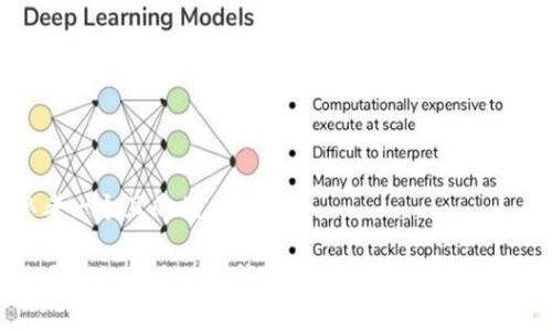 思考一个且的优质

换手机如何迁移TP钱包：完整步骤与注意事项