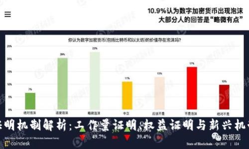 加密货币的证明机制解析：工作量证明、权益证明与新兴机制的全面比较