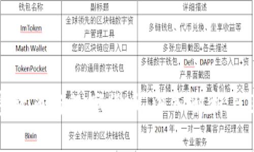加密货币与数字货币：深入解析与区别