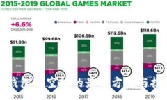 : TP钱包领空投的最佳方法与技巧