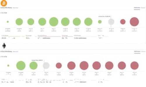 
    如何购买Dogeking加密货币：新手指南


如何购买Dogeking加密货币：新手指南
