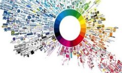 :如何通过TP钱包购买动物