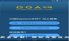加密货币买卖分析: 理论与