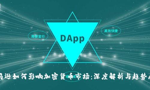 亚马逊如何影响加密货币市场：深度解析与趋势展望