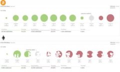 如何在GitHub上有效管理和
