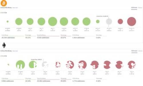 如何在GitHub上有效管理和开发加密货币项目