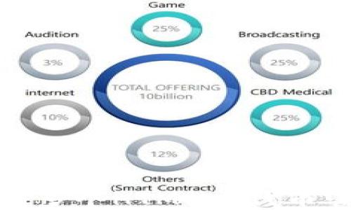 
TP钱包中的多个HTMoon代币管理全攻略