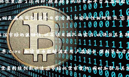 baiotiCore 加密货币：未来金融的创新解决方案/baioti
Core加密货币, 区块链技术, 去中心化金融, 数字资产/guanjianci

Core 加密货币的概述
在加密货币迅速发展的时代，Core 加密货币凭借其独特的技术和创新的理念逐渐崭露头角。Core 加密货币是基于区块链技术的一种数字资产，旨在为用户提供安全、快捷、透明的金融交易方式。与传统金融体系相比，Core 加密货币通过去中心化的结构，消除了中介的存在，从而降低了交易成本，提高了交易效率。

Core 加密货币的技术背景
Core 加密货币采用了先进的区块链技术，其核心特色在于其去中心化的交易机制。这种机制使得用户可以直接进行点对点的交易，从而避免了传统银行和金融机构的繁琐程序。Core 网络的安全性建立在强大的密码学基础之上，确保每一笔交易都是不可篡改和透明的。此外，Core 还采用了共识算法，以确保节点之间的一致性，从而提高网络的安全性和可扩展性。

Core 加密货币的市场前景
近年来，随着加密货币的普及，Core 加密货币逐渐受到投资者的关注。根据市场研究报告，Core 加密货币的市场前景非常广阔。尤其是在去中心化金融（DeFi）和数字资产管理日益受到重视的背景下，Core 加密货币凭借其创新的技术和应用场景，将有可能在未来的金融市场中占据一席之地。随着越来越多的用户接受数字资产，Core 加密货币的需求预计将持续增长。

Core 加密货币的主要特点
Core 加密货币具有以下几个主要特点：首先，它是去中心化的，用户可以在没有中介的情况下进行交易；其次，其交易速度快，确认时间短，大大提高了用户体验；最后，Core 加密货币具有较强的隐私保护机制，确保用户的交易信息不被泄露。这些特点使得 Core 加密货币在众多数字资产中脱颖而出，吸引了越来越多的用户投资。

参与 Core 加密货币的风险与挑战
尽管 Core 加密货币具有许多优势，但参与其中仍然存在风险。首先，加密货币市场波动性大，投资者需谨慎评估风险。其次，监管环境的不确定性也给加密货币的发展带来挑战。投资者在投资 Core 加密货币时，应当充分了解市场动态，保持理性投资心态。此外，网络安全问题也是一个重要考量点，用户需要保护自己的数字资产免受黑客攻击或诈骗的风险。

Core 加密货币的未来展望
展望未来，Core 加密货币有着光明的发展前景。随着区块链技术的不断成熟和去中心化金融的兴起，Core 加密货币将可能在更多的领域得到应用，如跨境支付、供应链管理等。与此同时，Core 团队也在不断研发新的功能，以满足用户的需求。投资者和用户对 Core 加密货币的信任度将随着其技术的不断升级而提升，这将进一步推动 Core 加密货币的发展。

总结
Core 加密货币以其创新的技术和应用场景，在数字资产市场中脱颖而出。尽管面临一定的风险和挑战，但其广泛的市场前景和强大的应用潜力，使其成为投资者们关注的焦点。无论是在提升金融交易效率、减少成本，还是在保障用户隐私方面，Core 加密货币都展示了其无限的可能性。未来，随着技术的不断进步及市场的逐渐成熟，Core 加密货币有望为更多用户提供优质的金融服务。

相关问题
ol
liCore 加密货币是怎样工作的？/li
liCore 加密货币的主要竞争对手有哪些？/li
li如何安全存储 Core 加密货币？/li
liCore 加密货币的投资潜力分析/li
liCore 加密货币的用户群体及其需求/li
li未来 Core 加密货币可能面临的挑战/li
/ol

1. Core 加密货币是怎样工作的？
Core 加密货币的工作原理主要基于区块链技术。区块链是一种分布式账本技术，它将所有交易记录存储在一个公共的数据库中。每一个新的交易会生成一个新的区块，并通过加密算法与之前的区块连接起来，形成一条不可篡改的交易链。这种机制保证了交易的透明性和安全性。此外，Core 加密货币利用矿工通过解决复杂的数学问题来维护网络的正常运行，矿工通过挖矿获得的新币作为奖励，这也是区块链网络的重要激励机制之一。

2. Core 加密货币的主要竞争对手有哪些？
在加密货币市场中，Core 加密货币面临着诸多竞争对手。例如，比特币和以太坊是目前市场上最具影响力的两种加密货币，前者作为数字黄金，后者作为智能合约平台，都在市场中占据了重要的位置。除了这两种，越来越多的项目和平台正在崛起，纷纷致力于解决不同的金融问题。因此，Core 加密货币必须通过提供独特的服务和功能，从而在激烈竞争中脱颖而出。

3. 如何安全存储 Core 加密货币？
保护 Core 加密货币的安全存储是每个用户应谨记的重要事项。用户可以选择冷钱包和热钱包两种存储方式。冷钱包是指离线储存，不通过互联网进行操作，安全性更高，适合长期持有。热钱包则是在线钱包，便于日常交易，但安全性相对较低，容易受到网络攻击。用户还应该确保设置强密码并定期更换，使用双重认证等额外的安全措施。

4. Core 加密货币的投资潜力分析
在分析 Core 加密货币的投资潜力时，需考虑多个因素，包括市场趋势、技术进展与供应。随着越来越多的人认可并使用区块链技术，Core 加密货币的需求预计将持续增加。然而，投资者也需关注市场的波动性，以及项目团队的实力，以评估其长期发展潜力。

5. Core 加密货币的用户群体及其需求
Core 加密货币的用户群体非常广泛，涵盖了投资者、开发者、商户及普通用户等多种类型。每个用户群体都有不同的需求，例如，投资者追求的是长期收益，商户则希望通过此种货币提高交易效率。Core 加密货币能够满足用户在安全、便利等各方面的需求，因此其潜在用户基数相当庞大。

6. 未来 Core 加密货币可能面临的挑战
尽管 Core 加密货币具有很大的发展潜力，但在未来发展中也可能会面临一些挑战。其中包括监管政策的不确定性、市场竞争的加剧、技术瓶颈等。随着区块链技术的迅速变化，Core 加密货币需要持续创新以适应市场的需求变化，同时加强与其他生态系统的兼容性，才能在未来的金融市场中立足。