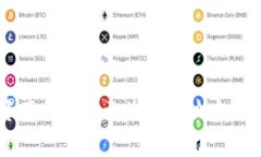 为什么TP钱包资产余额显示