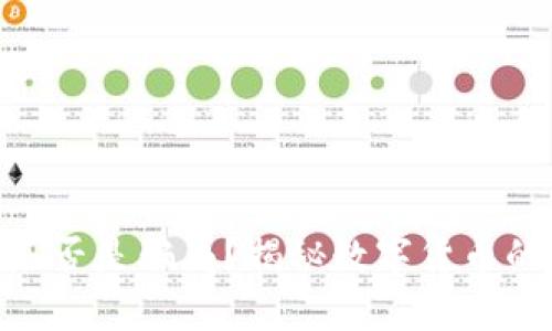 加密货币是否是骗局？揭秘数字货币的真实面貌