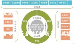 思考一个且的  交易加密货