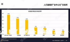 钱包借钱可靠吗？全面解