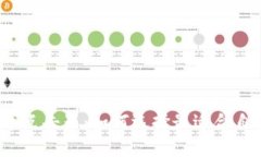 2023年加密货币点击器：如