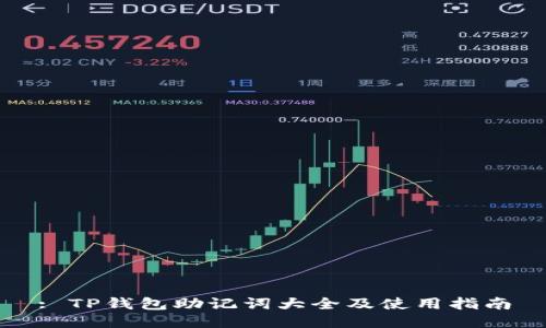 : TP钱包助记词大全及使用指南