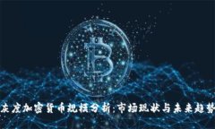 灰度加密货币规模分析：