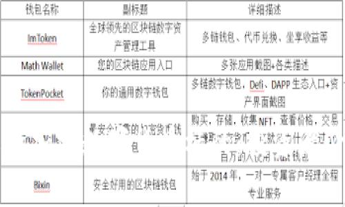 全面解析加密数字货币标的：投资者必读指南