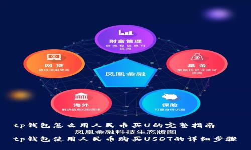 tp钱包怎么用人民币买U的完整指南

tp钱包使用人民币购买USDT的详细步骤