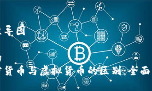 思维导图
且的
加密货币与虚拟货币的区别:全面解析