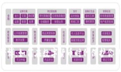 加密货币赌博：如何在数