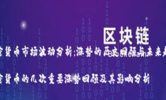 加密货币市场波动分析：