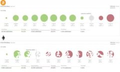 TP钱包矿工费到底为什么这