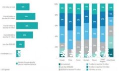 加密货币的意义与未来发