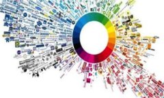 如何在TP钱包中添加白名单