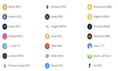 WDC加密数字货币钱包：安