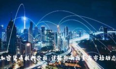 加密货币抵押价格：详解