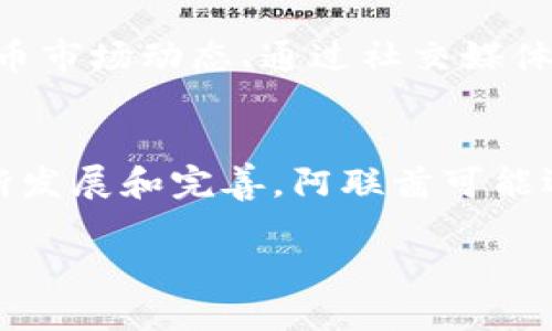 优质
  阿联酋购买加密货币的法律法规解析 / 

相关关键词：
 guanjianci 阿联酋, 加密货币, 法律法规, 购买 /guanjianci 

一、阿联酋对加密货币的法律规定
阿联酋在加密货币的监管方面相对开放，旨在成为全球数字资产的中心。根据阿联酋证券与商品管理局（SCA）的指引，加密货币在特定条件下被允许用于交易和投资。然而，这并不意味着没有法律限制，尤其是在反洗钱（AML）和反恐融资（CFT）方面。阿联酋的法律规定，加密货币的交易需要遵循相关的注册和合规要求，例如提供身份验证材料等。同时，某些加密货币的购买和交易可能需要特定的许可证，尤其是在金融自由区内进行交易时。

二、阿联酋的加密货币购买渠道
在阿联酋，用户可以通过多种渠道购买加密货币。主要的渠道包括加密货币交易所、P2P交易平台和数字钱包。一些认可以及受到监管的交易所，例如Binance和CoinMENA，为用户提供便捷的购买途径。用户还可以通过当地的银行进行交易，但需注意银行的规定与政策。由于监管力度的不同，用户在选择平台时应对其合规性进行仔细审核。

三、阿联酋购买加密货币的风险与注意事项
虽然阿联酋对加密货币的监管较为宽松，但投资加密货币仍面临众多风险。价格波动剧烈可能导致重大财务损失，同时潜在的诈骗和不法交易也随时可能发生。法律政策的不确定性可能会给投资者带来进一步的风险。因此，投资者在购买加密货币前应仔细研究市场和法律法规，了解自身的风险承受能力。同时，选择受监管的平台和使用安全的支付方式也是降低风险的重要措施。

四、阿联酋的加密货币税收政策
针对加密货币的税收政策在阿联酋并未完全明晰。根据现行法律，阿联酋对个人的所得税和资本利得税并未。此外，加密货币的交易也没有被视为正式的收入来源，但用户在进行大额交易时仍需遵循反洗钱法规，有可能需要申报其来源。对于商业活动者，涉及到加密货币的交易则可能需要进行增值税（VAT）的处理。

五、如何在阿联酋安全有效地投资加密货币
在阿联酋投资加密货币需要谨慎选择渠道和平台。首先，建议使用曝光度高并得到当地监管认可的交易所。从用户安全的角度来看，选择有双重身份验证和冷钱包储存功能的平台非常重要。此外，了解加密货币市场动态、通过社交媒体和专业论坛获取信息也是有效的投资策略。同时，开展投资前最好设定明确的投资预算和目标，以减少因冲动交易导致的损失。

六、未来阿联酋加密货币市场的发展趋势
随着全球对加密货币重视程度的提高，阿联酋正计划加速推进数字货币的合规与应用。政府已提出支持区块链技术发展的战略，这一切都表明阿联酋的加密货币市场未来将会更加繁荣。同时，随着技术的不断发展和完善，阿联酋可能还将推出更为明确和友好的监管政策，吸引更多的国内外投资者参与。

以上内容的分段与问题引导，可以形成较为全面的关于“阿联酋购买加密货币是否违法”的讨论，将有助于用户更好地理解并能有效。