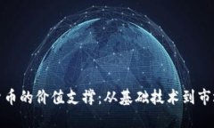 加密货币的价值支撑：从