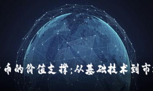 加密货币的价值支撑：从基础技术到市场需求