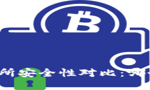 TP钱包与交易所安全性对比：哪个更值得信赖？