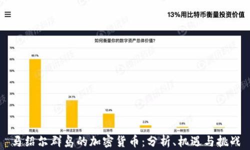 
马绍尔群岛的加密货币：分析、机遇与挑战