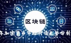 2022年加密货币市场行情走