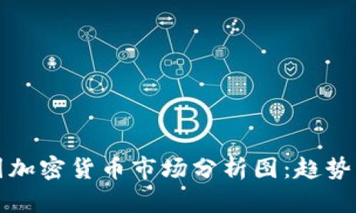 2023年美国加密货币市场分析图：趋势、挑战与机遇