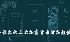 探讨2023年最火的三大加密