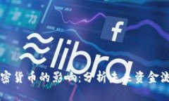 美国大选对加密货币的影